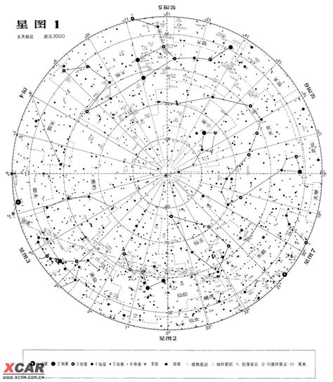 全天星图|四季星图 